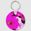 Search for primrose keychains Pink