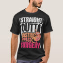 Recherche de bypass tshirts Contournement
