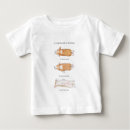 Search for corgi baby clothes Cute