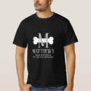 Recherche de toilettage de chien tshirts Soins aux animaux