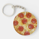 Search for onion keychains Pizza