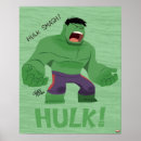 Search for avengers cartoon posters Incredible hulk