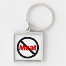Search for no meat keychains Vegetarian