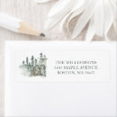 Search for cabin return address labels Watercolor