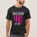 Search for hello 40 tshirts Years