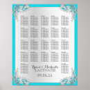 Recherche de floral lace posters Couple