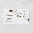 Recherche de industrie musicale cartes visite Bande