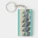 Search for canoe keychains River