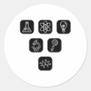 Recherche de microscopie autocollants Microscope