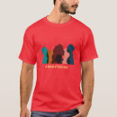 Recherche de substanc tshirts Chemise