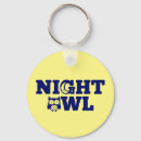 Search for night owl keychains Nocturnal