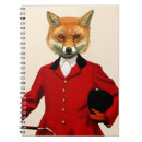 Recherche de portrait carnets Steampunk