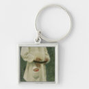 Search for tolstoi keychains Ilya