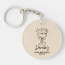 Search for espresso keychains Trendy
