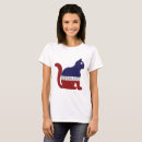 Recherche de republica de la tshirts Politique