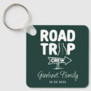 Recherche de road trip porteclés Vacances