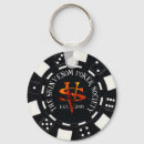 Search for sps keychains Sports