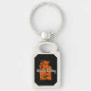 Search for territory keychains Australia