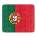 Recherche de le portugais maison deco Pour eux
