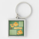 Search for coffee beans keychains Beverage