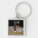 Search for examination keychains Examining