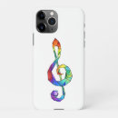 Recherche de trépied iphone coques Symbole