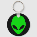 Search for green alien keychains Head
