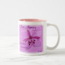Search for fireweed mugs Yukon