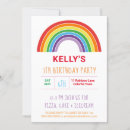 Recherche de colorful birthday invitations Enfants