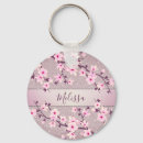 Search for mauve round keychains Floral