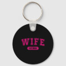 Search for absolute keychains Basically literally seriously honestly