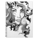 Recherche de graffiti de carnets Résumé
