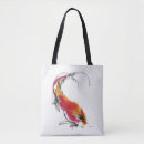 Recherche de peu communs accessoires Animal