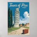Search for famous sites art Matching family tourist trip