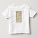 Search for road map tshirts Pennsylvania