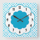 Recherche de 50s art Pattern