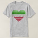 Recherche de le burundi vêtements Burundais