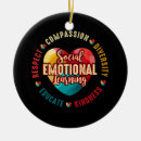 Search for learning ornaments Teacher