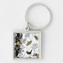 Search for bird design keychains Botanical