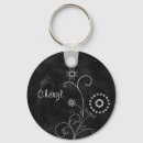 Search for chalkboard keychains Blackboard