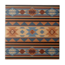 Recherche de motif tribal carreaux Américain