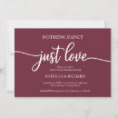 Search for elopement wedding reception invitations Script
