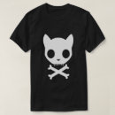 Recherche de minou de crâne Chat