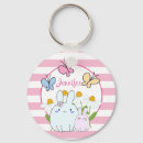 Search for spring daisy keychains Daisies