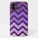 Search for faded purple iphone cases Violet