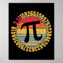 Recherche de mathlete posters Géométrie