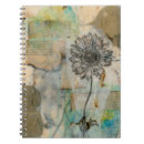 Search for vellum paper printing Encaustic