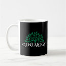 Search for genealogy mugs Heritage