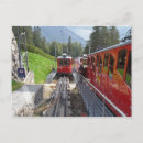 Search for railways postcards Switzerland