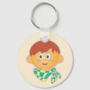 Search for scarf keychains Illustration